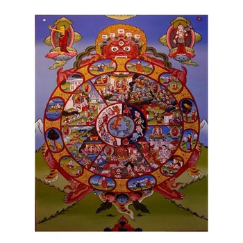 Samsara budizmo gyvenimo ratas 5D deimantų tapybos rinkiniai pilno kvadrato ir apvalaus deimantų siuvinėjimo dovanų mozaikos dygsnio namų dekoras
